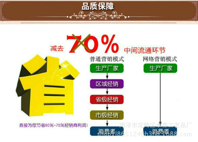 3062353041_535561481