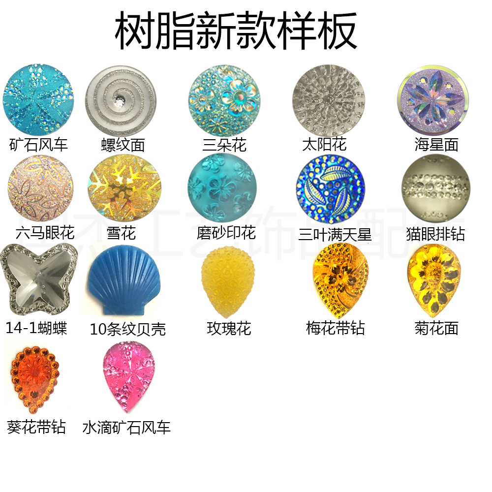 树脂新款样板.jpg
