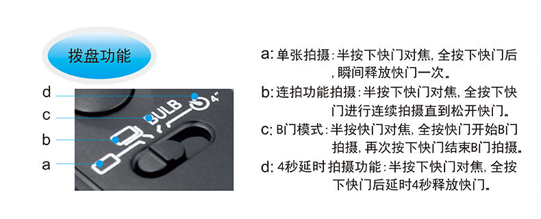 4-?1?7?1?7?1?7?0?3?1?7?1?7?1?7