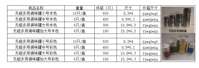 调味罐