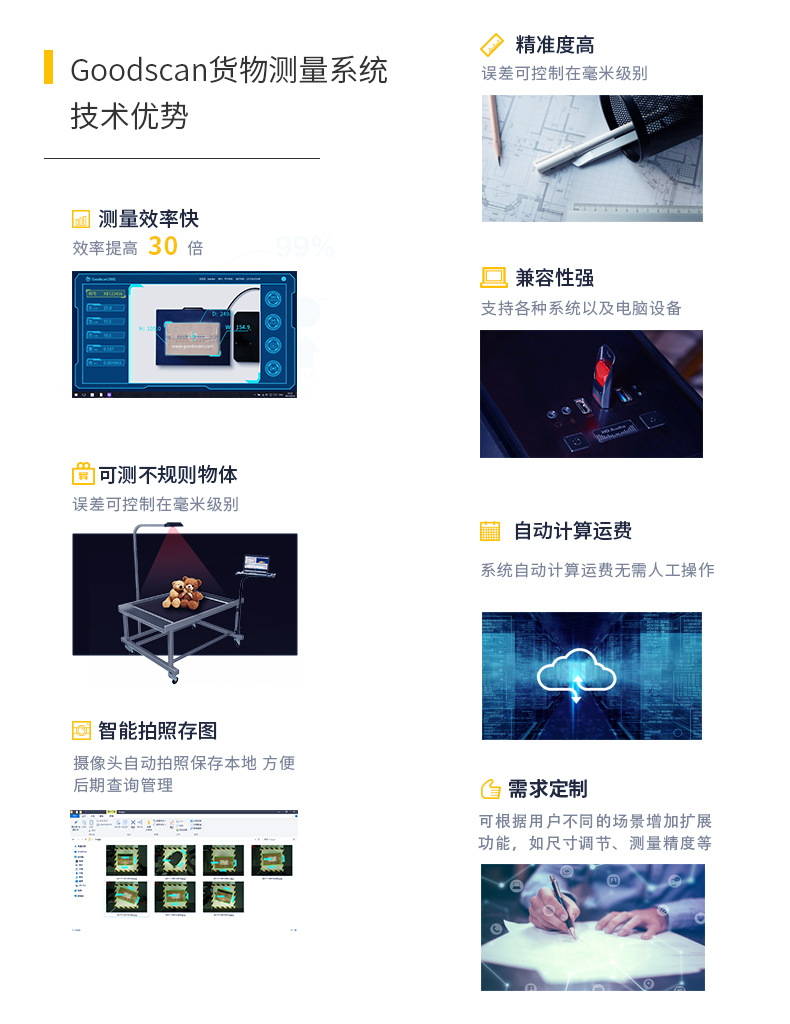 3-产品详情-产品功能_02