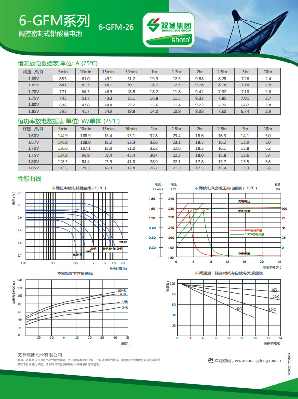 蓄电池6-GFM-70系列 电池12V70AH型号齐全_洛必达网