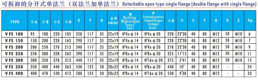 通用阀体