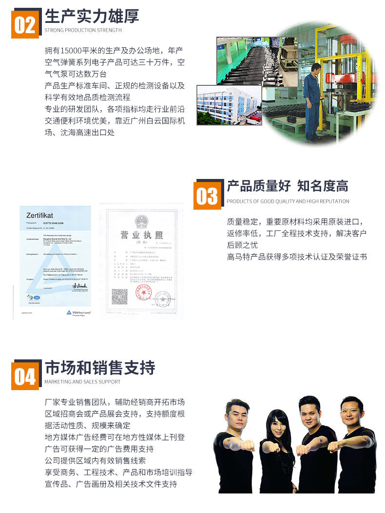Гуанчжоу высокая Матовые автозапчасти имеет Компания с ограниченной ответственностью, планирующая второй версия _03