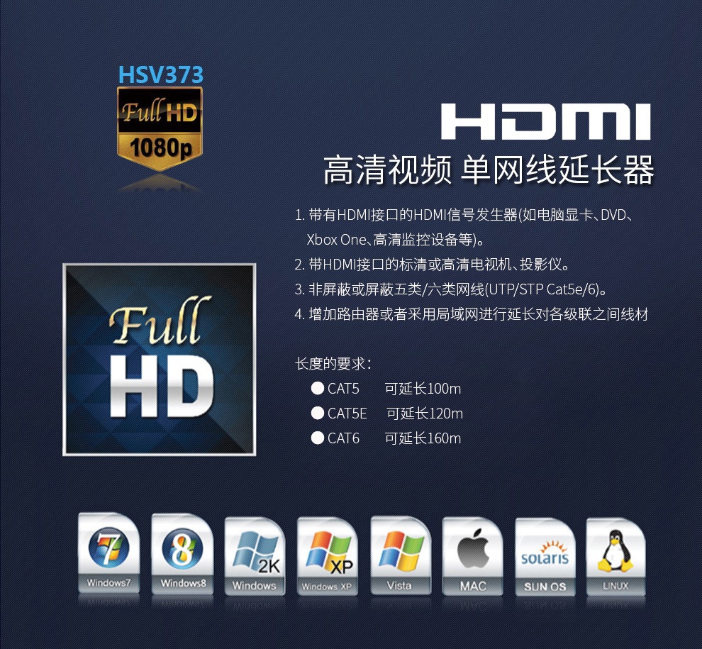 HDMI延长器120米07