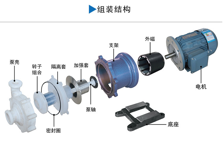 CQBF氟塑料磁力泵-0017.jpg
