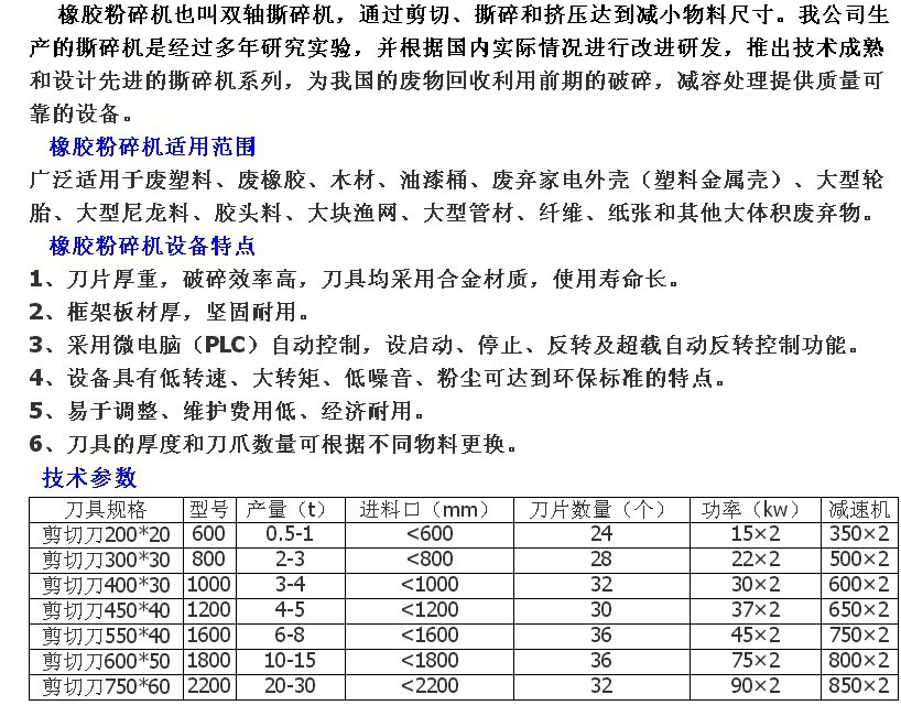 塑料撕碎机1