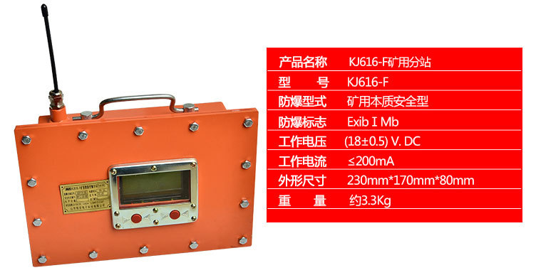 5-KJ616-F矿用分站_05.jpg