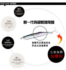 New Ultra-Long-Cast Lure Bullet Wobbler Sinking Pencil 9g for Bass Fishing – Artificial Bait, Lure, and Fishy-Tail Lure