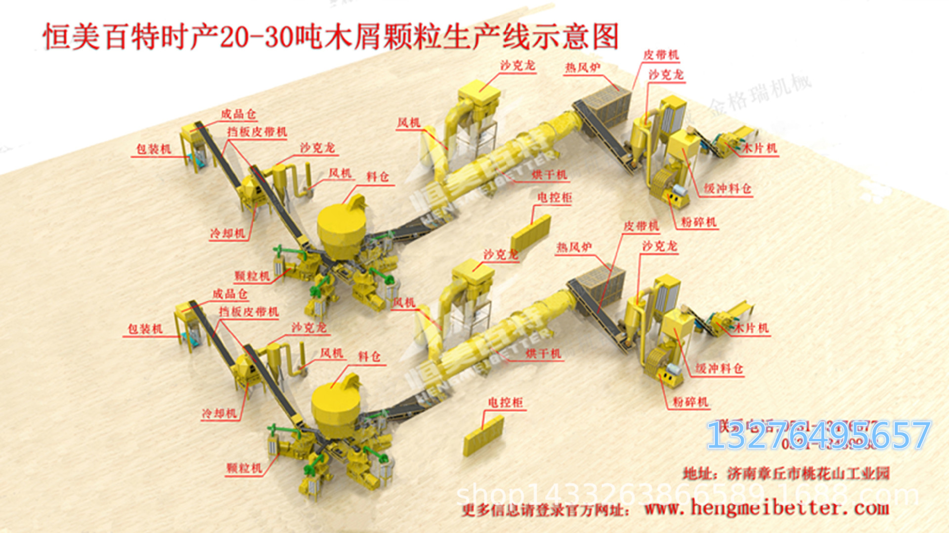 時產20-30T木屑顆粒生產線示意圖_副本