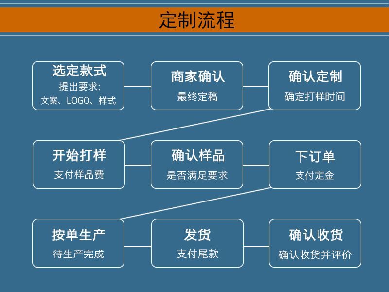 (N(VQQYJA}30}IUXY[}E[38