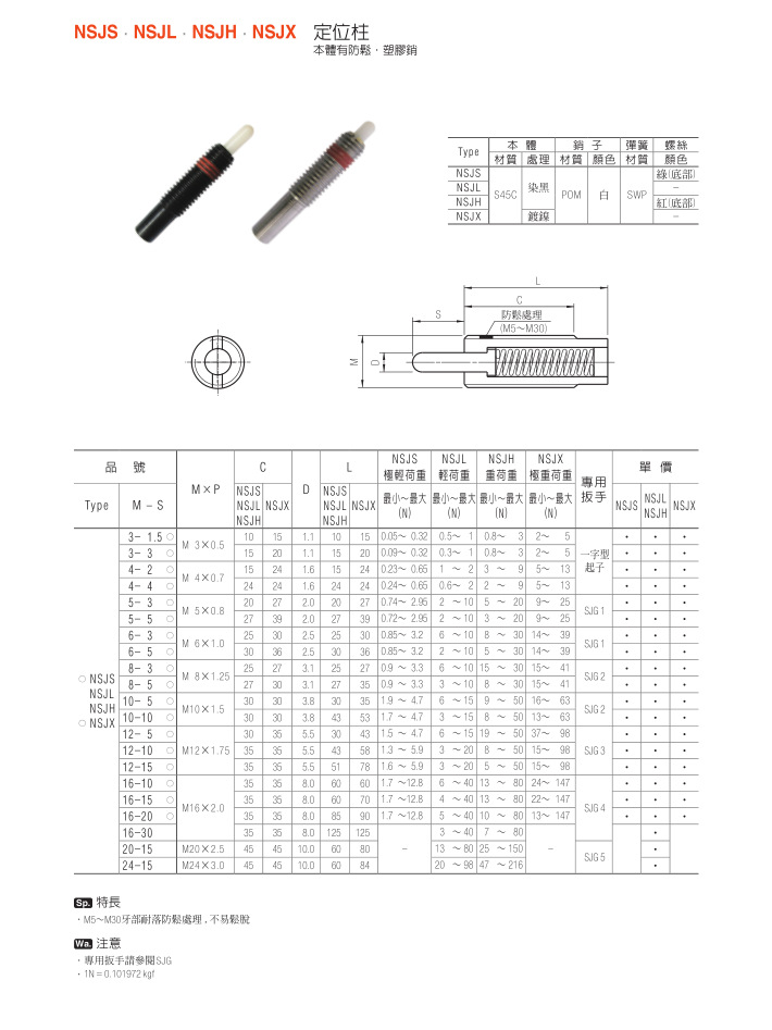定位柱NSJS、NSJL、NSJH、NSJX