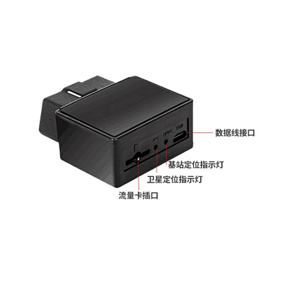 vehicle fleet management, plug-and-play Beidou – GPS Locator