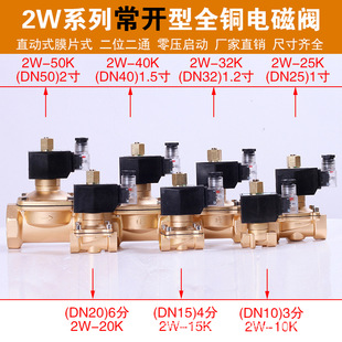 ���_늴��y80��2��4��6��1��1.2��1.5��ˮ�y���y �S�~늴��_�P�y