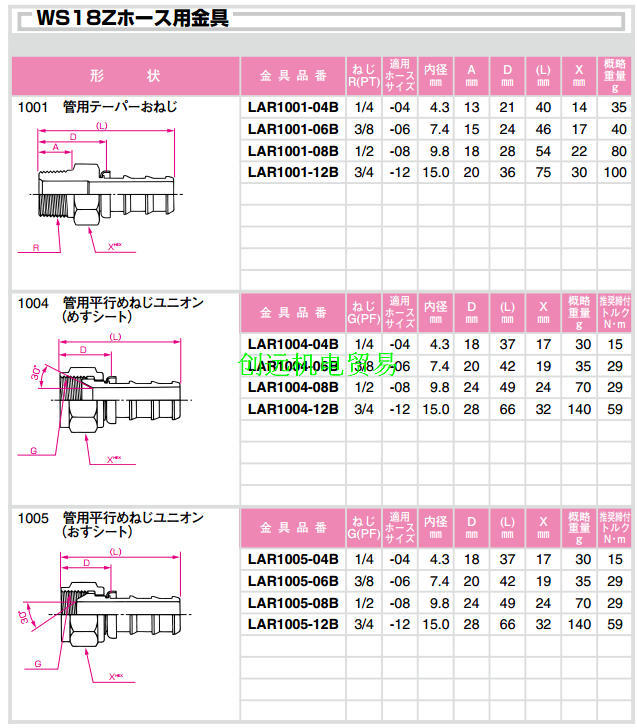 原装正品日本横滨YOKOHAMA接头LAR1001-08B