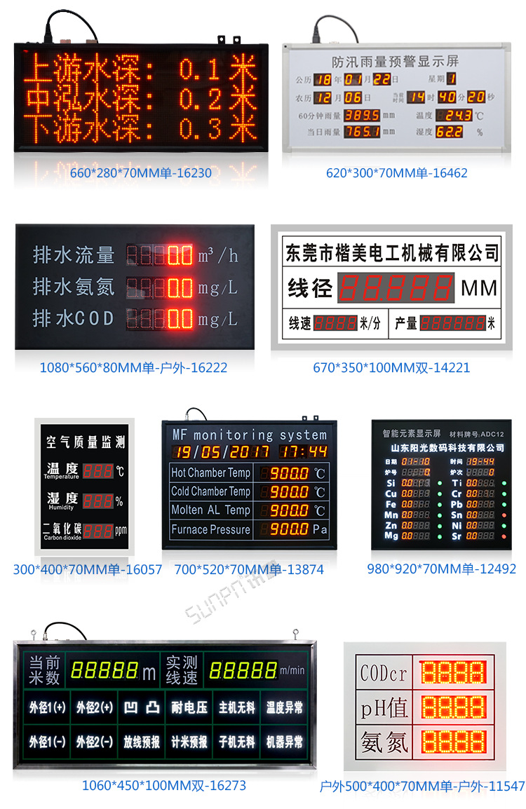 4-工业数据显示屏案例参考_03.png