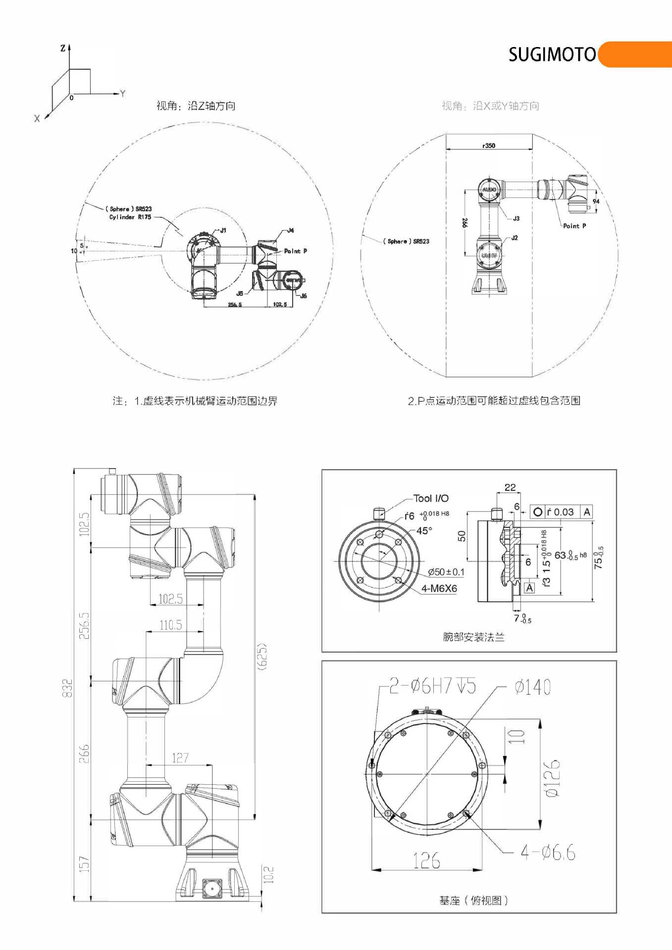 SG-i3协作机器人2