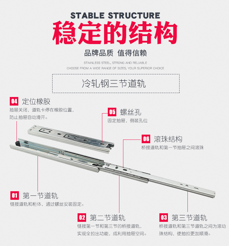 30三节滑轨_06.jpg