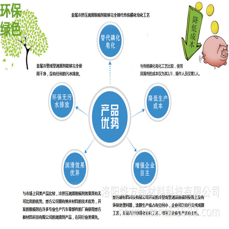 供应金属冷挤压用高分子润滑剂石墨脱模剂水性脱模剂厂家销售产品