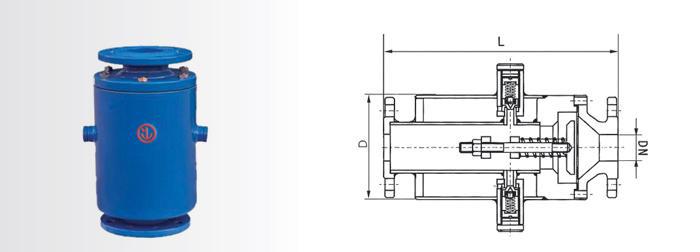 RGP745Y均压放散阀 不锈钢均压放散阀