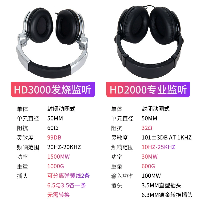 Yamaha, Casio, универсальный синтезатор, наушники, барабаны, гитара