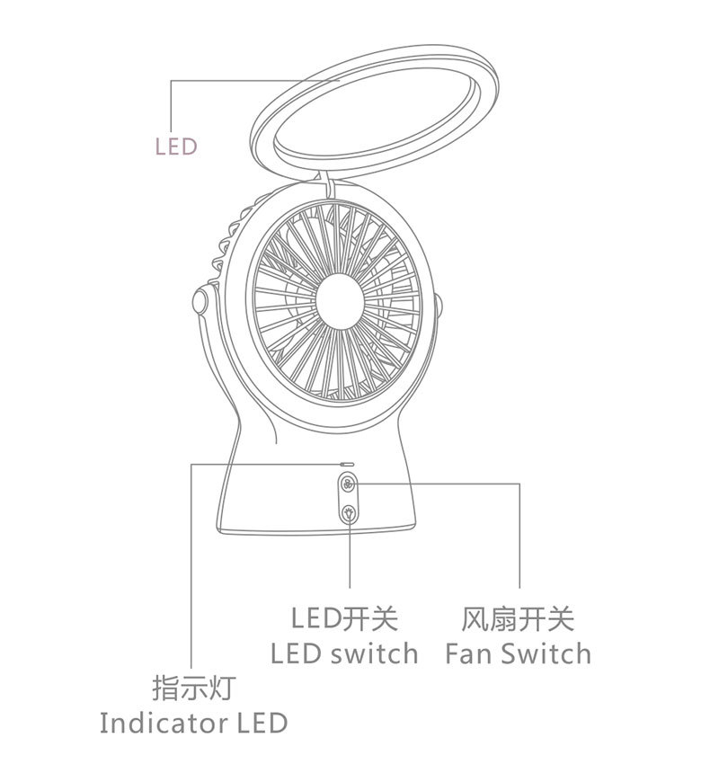 便捷式台灯风扇790像素-副本-2_06