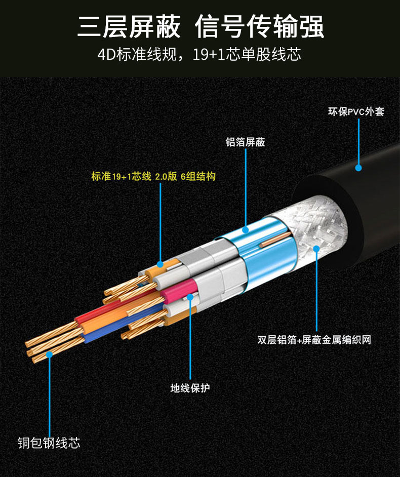 19+1-铜包钢详情790_12.jpg