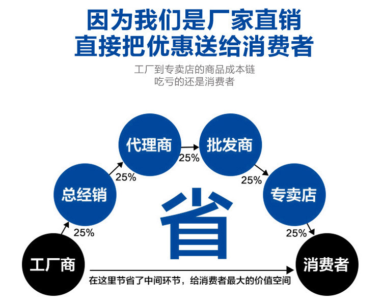 ?枕保??