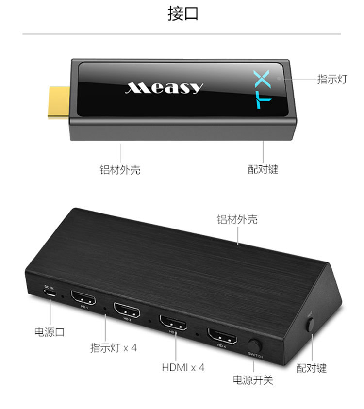 W2H-H302-web-CN-White_05