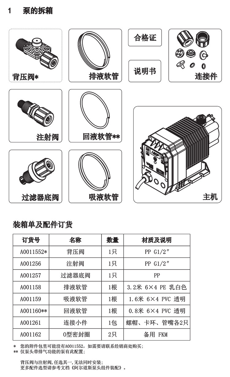 阿尔道斯计量泵详情03