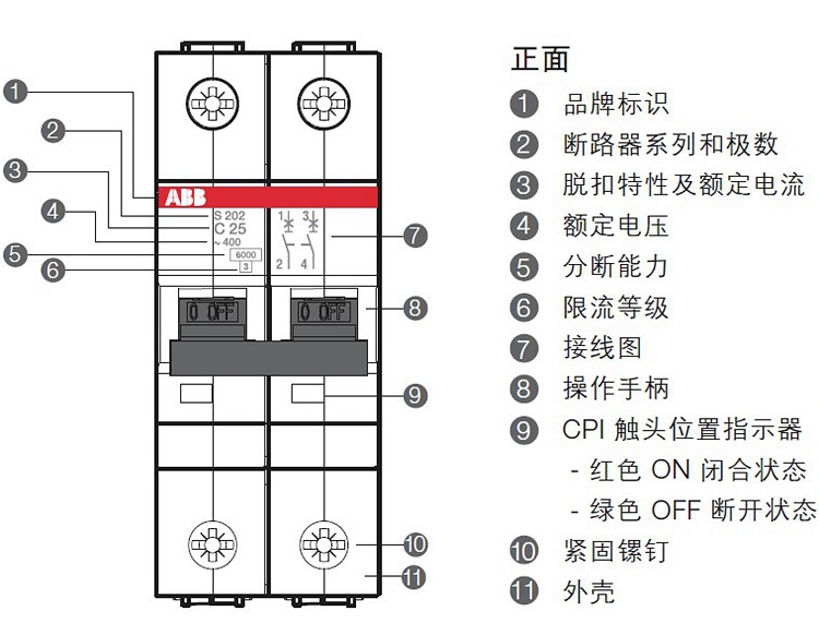ABB?????S203-C20C25C32C40C50C63*??????????-????