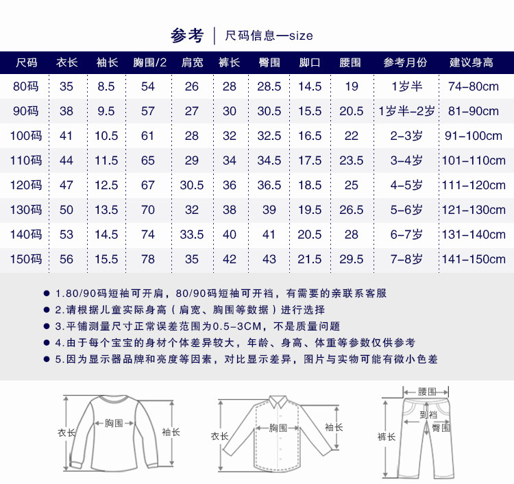 描述5套装尺码表