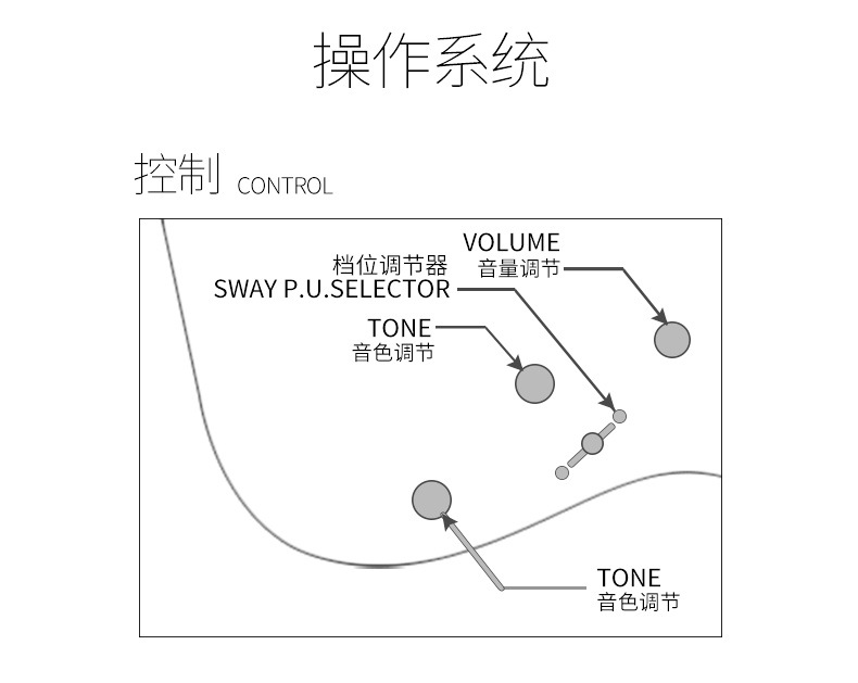 厂家直销儿童电吉他D-120R学生电子吉他套装初学者入门单摇电吉他详情图8