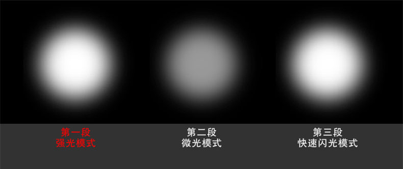 1宝贝参数-档位模式-2-3档