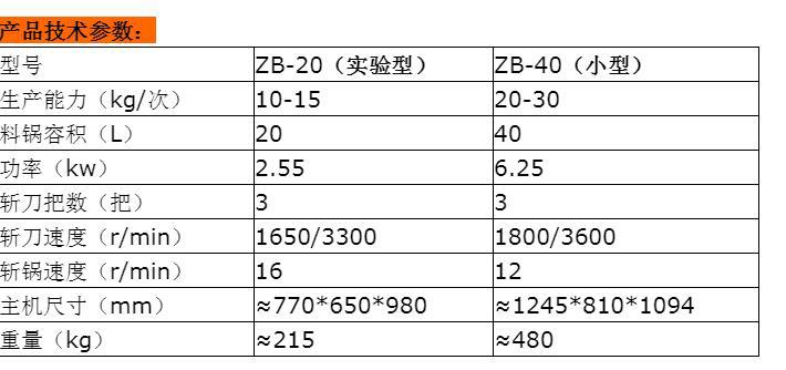 ZB-20 40技术参数