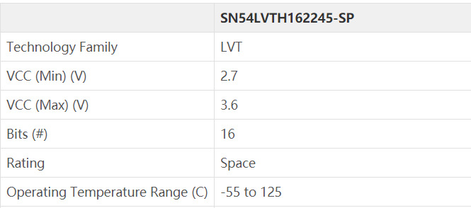 SN54LVTH162245-SP非反相三态收发器 SN54LVTH162245-SP非反相三态收发器