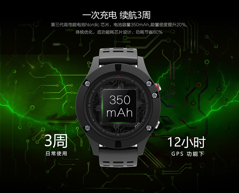 Smart watch HIMACOM - Ref 3390998 Image 15