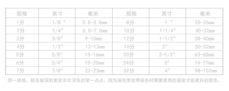 鼎信彩带烤金边纱织带手工diy发饰蝴蝶结丝带花束包装彩色雪纺带详情25