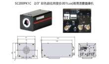 �ǹ⼉��ɫ����z��C�t���h�̱O���h�̿؏V�ǳ�����