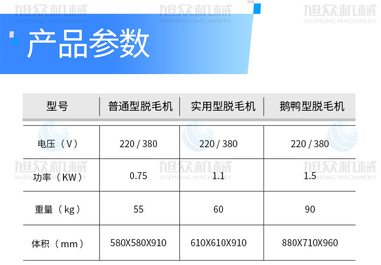 鵝鴨型脫毛機750詳情頁_11