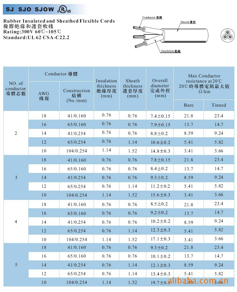 SJOW橡胶线.jpg