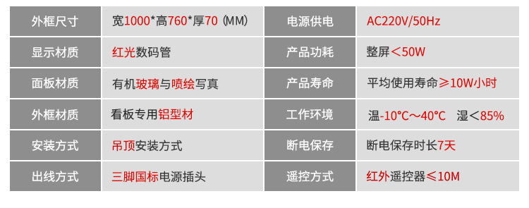 2-LED电子看板材质参数.jpg
