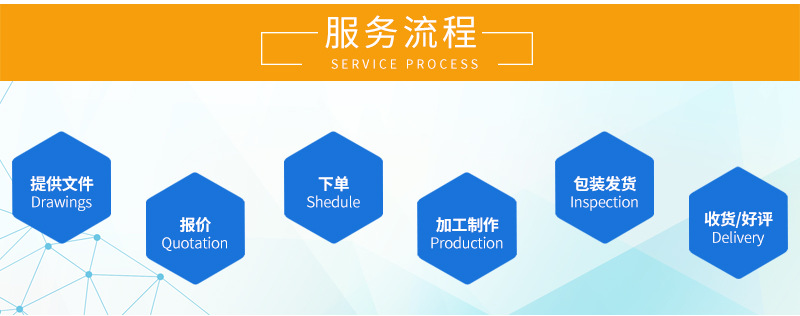 威诺斯五金详情页_05