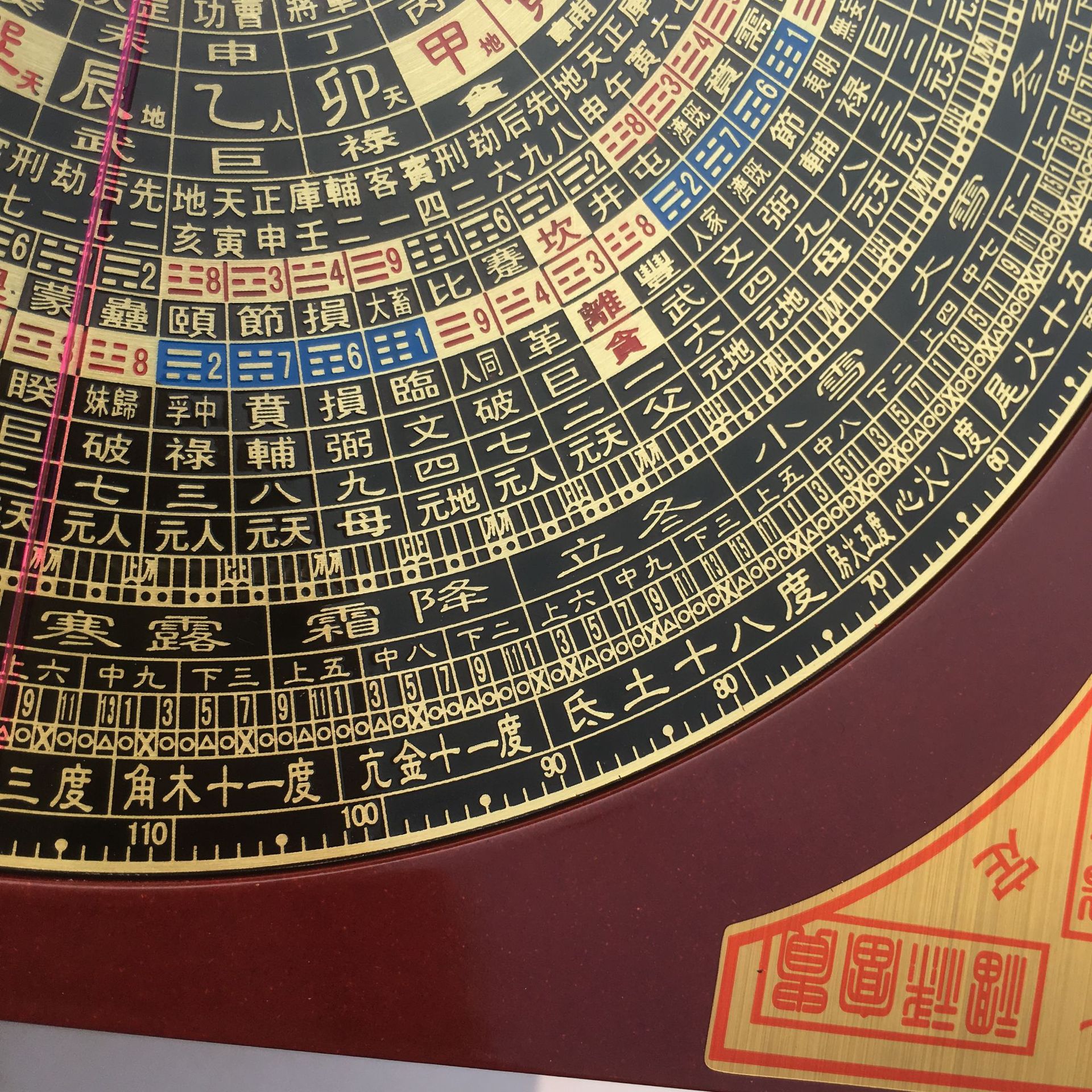 罗盘定门定灶图,灶位最佳坐向方位详解,罗盘风水盘_大山谷图库