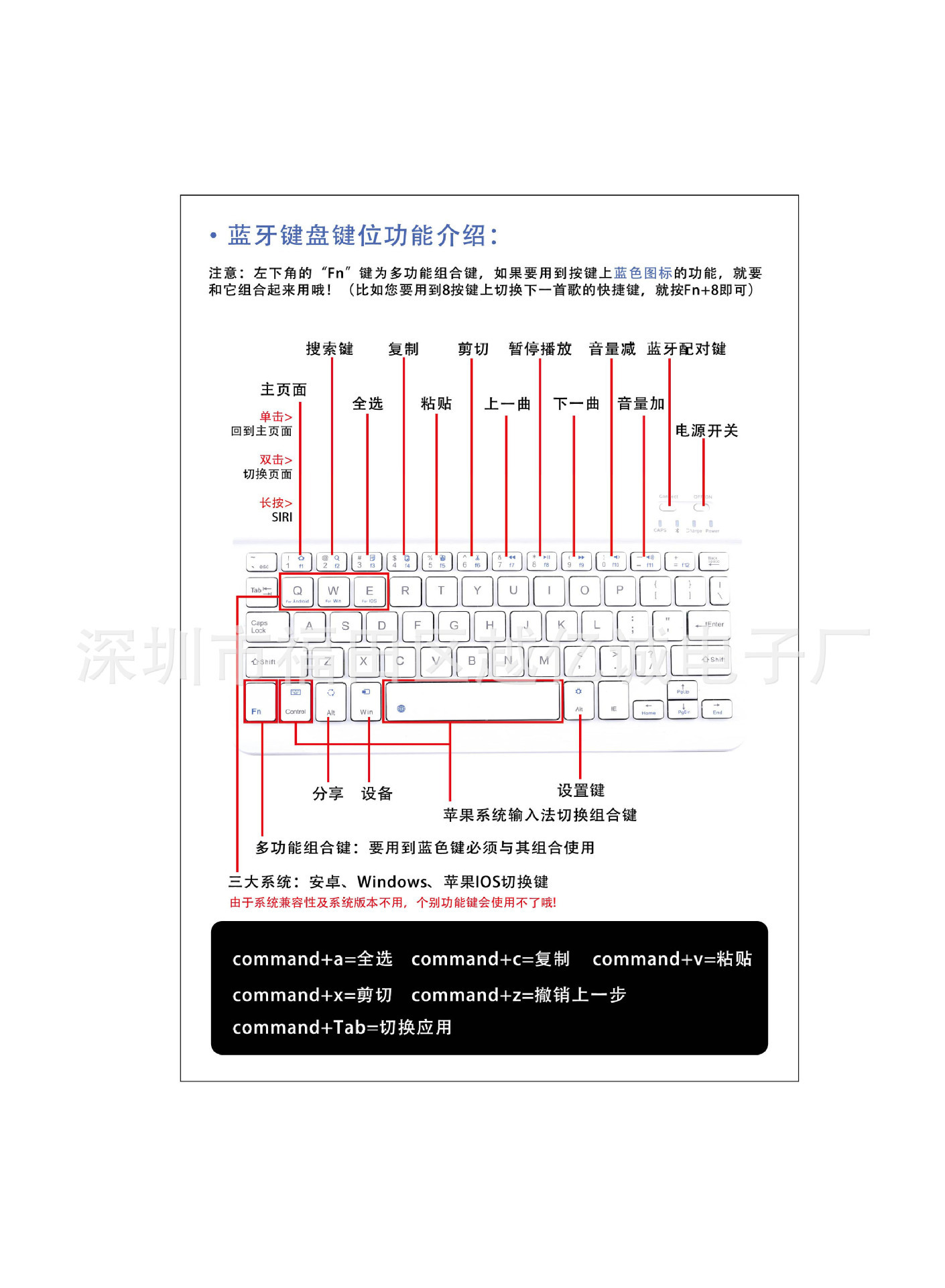 Clavier pour tablette - Ref 3422899 Image 17