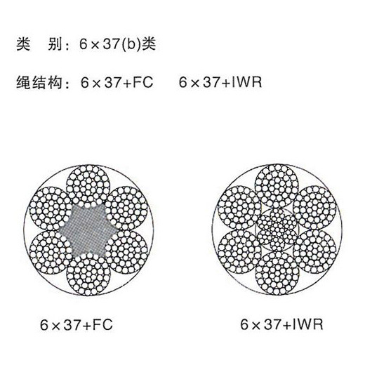 样品 圆股钢丝绳  现货供应钢丝绳