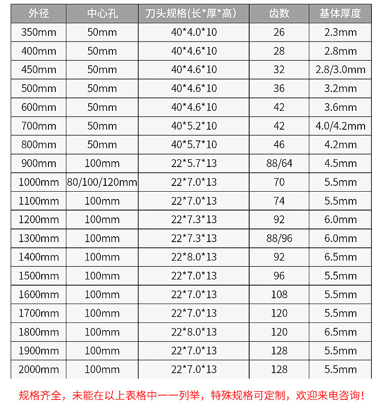 內(nèi)頁(yè)_06