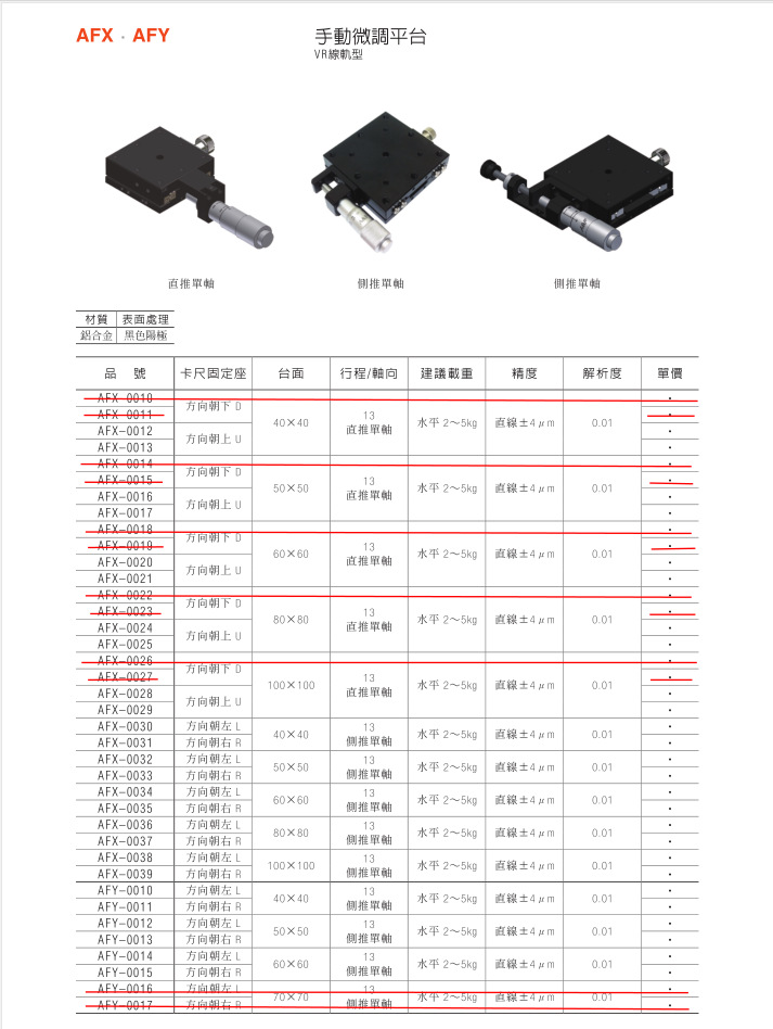 手动微调平台AFX-0022、AFX-0023、AFX-0024、AFX-0025