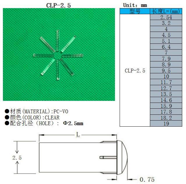 CLP-2.5