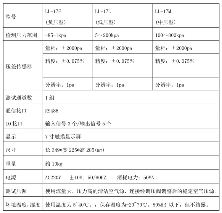 LL-17气密性检测仪 防水检测仪 密封性检测仪